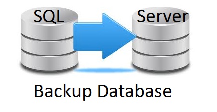 Backup database com múltiplos arquivos no SQL Server